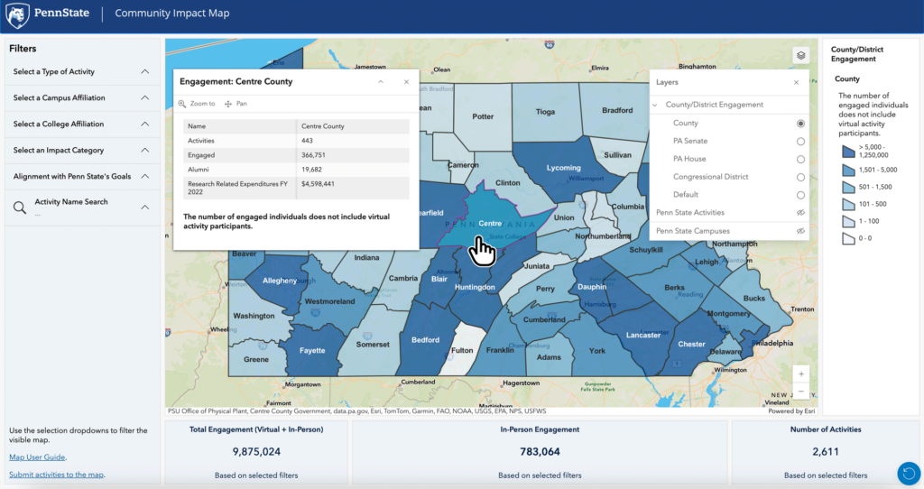 Screenshot of the Penn State Community Impact Map, showing the statistics dialog box when a county is selected.